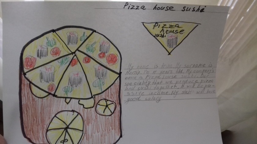 я придумала Пицца и Суши House