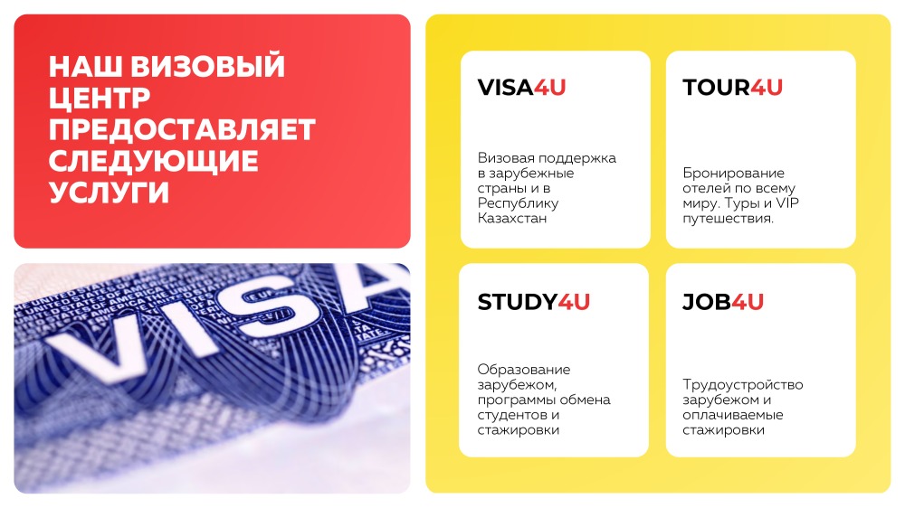 Visa4U запускает франшизу: «Виза в один клик» — бизнес, который открывает двери в мир